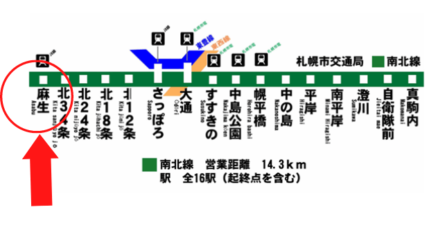 札幌,障がい者,一人暮らし,精神障がい者,精神障害２級,住みやすい