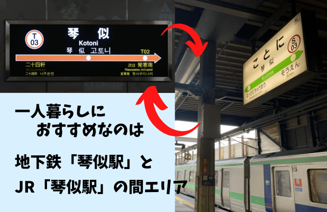 札幌,琴似,治安,住みやすさ,一人暮らし,地下鉄東西線,琴似駅